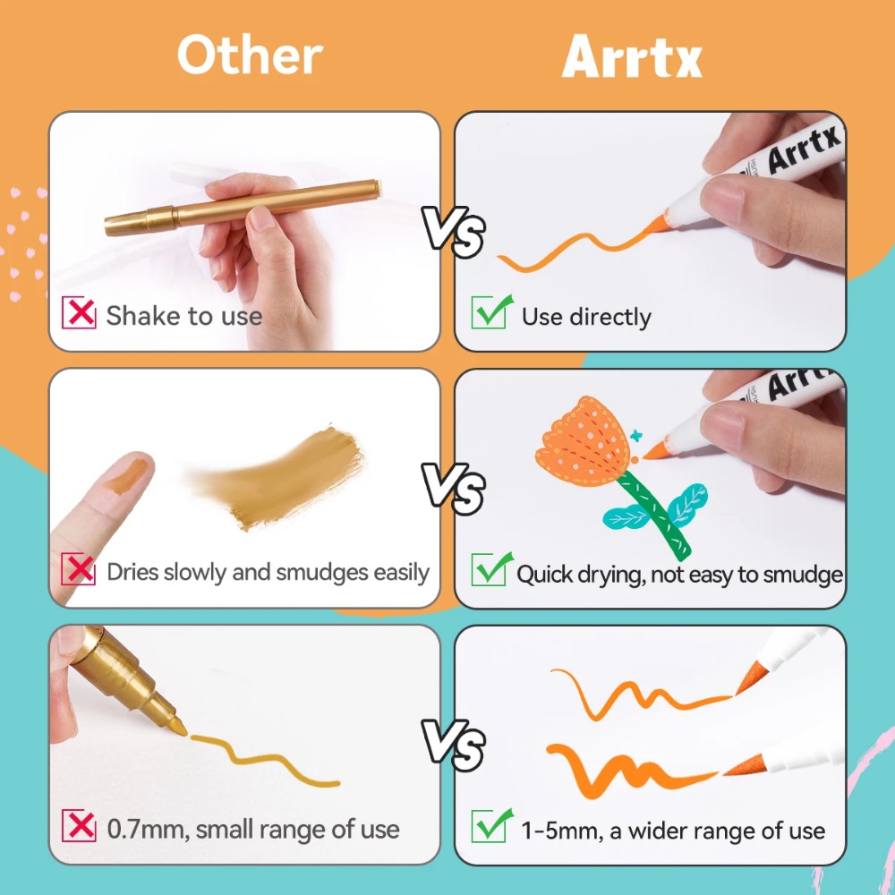 Arrtx 30/36/48/60/90 Colors Ac - огляд і ціна Copic Marker Classic